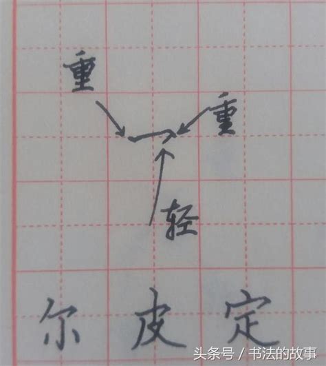 筆畫11的字|11筆畫的字